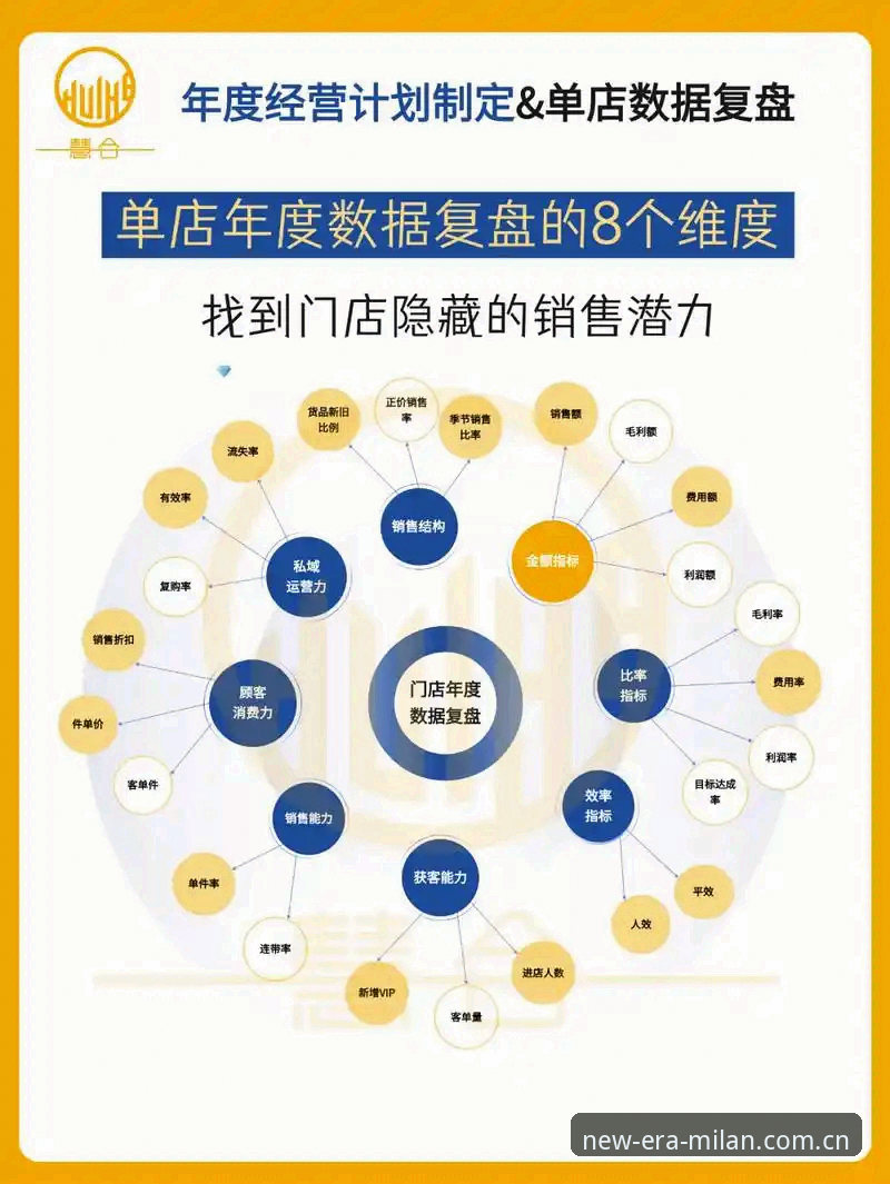 老店新招牌赛程数据官方下载 老店新招牌赛程数据官方下载深度分析:从用户痛点看数据服务的底层逻辑