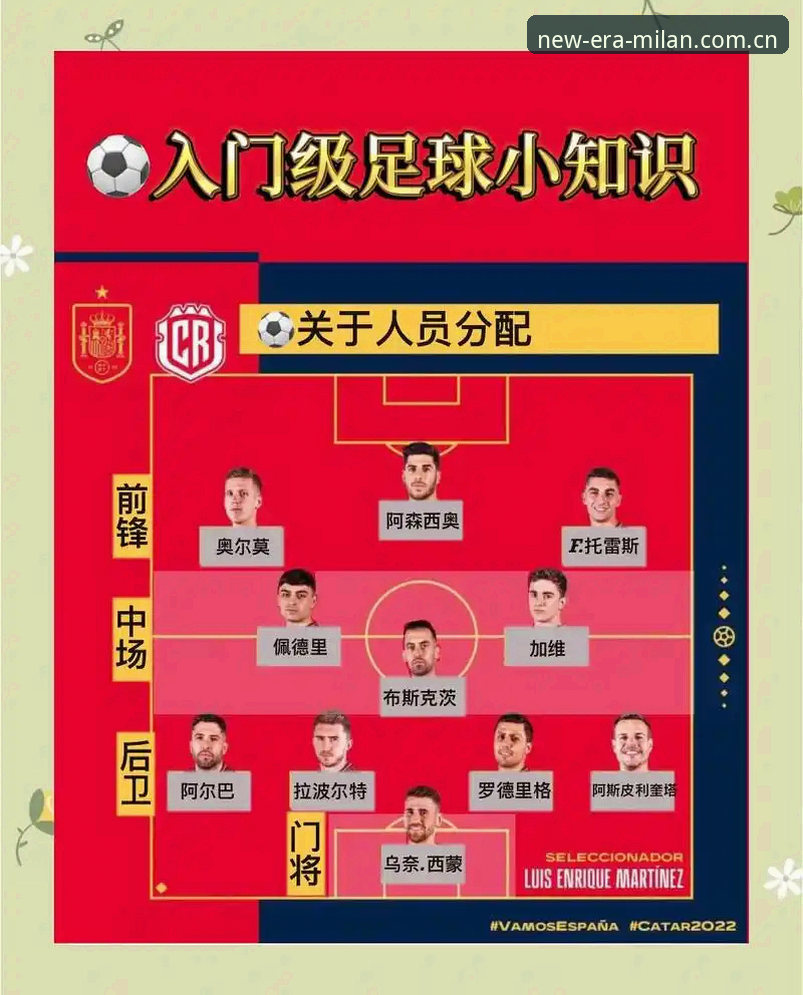 揭秘米兰体育官网的隐藏技能：老店新招牌足球数据如何改变你看球的方式