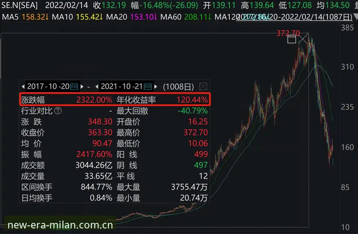 老店新招牌足球数据 “7年间换了4个平台,最后留在老店新招牌足球数据里”——一个用户的迁徙史,也是足球数据工具的去伪存真过程